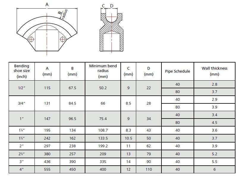 Hydraulische Rohrbiegemaschine mit Lufthydraulischepumpe (13T) 1/2"-2" (W-2Q)