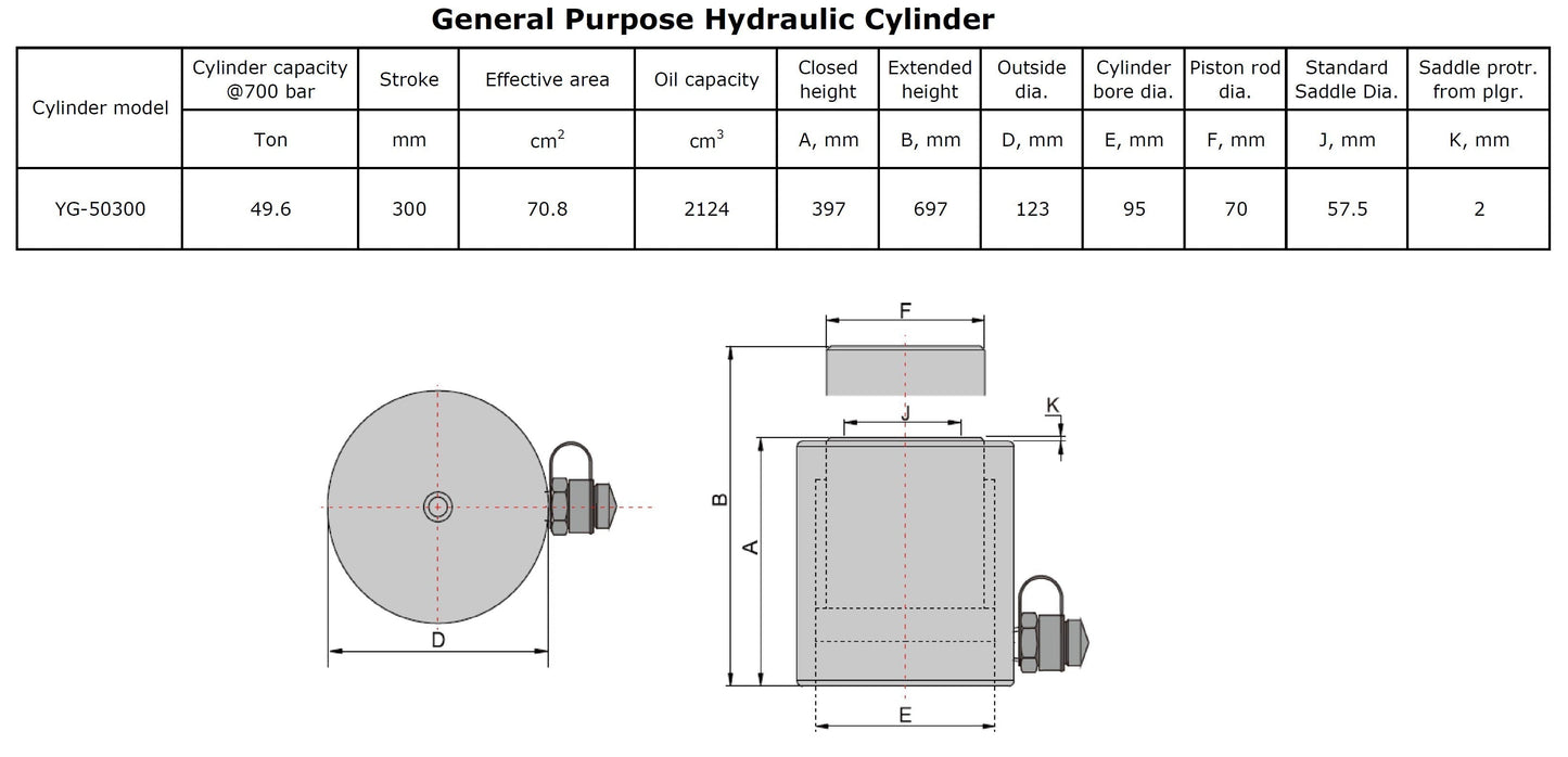 Einzelwirkender Hydraulikzylinder (50T, 300mm) (YG-50300)